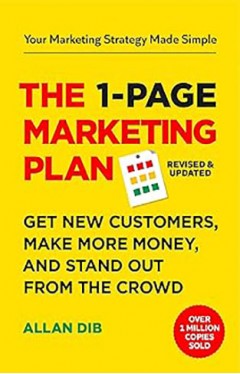 The 1-Page Marketing Plan